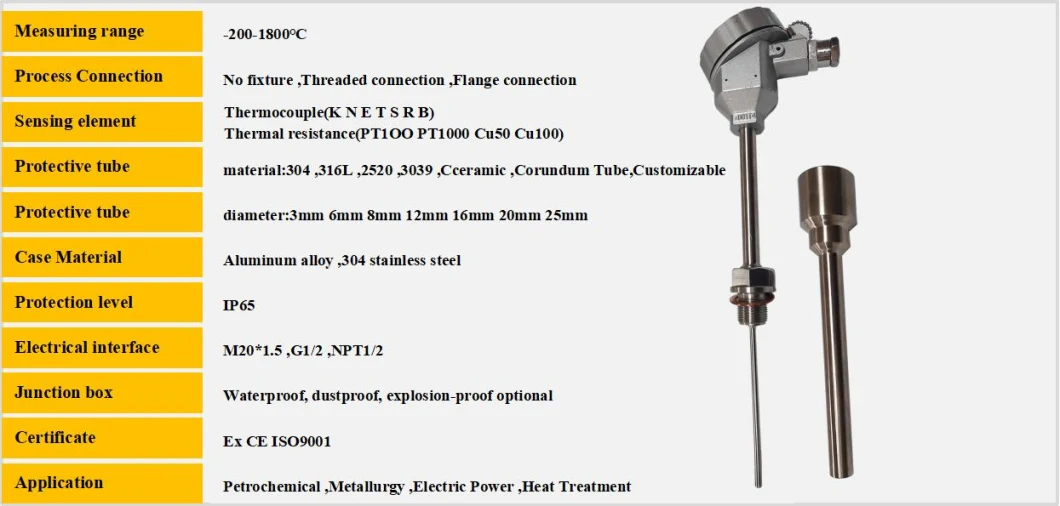 High Temperature and Wear-Resistant Temperature Sensor S B K Type Thermocouple for Power Plants