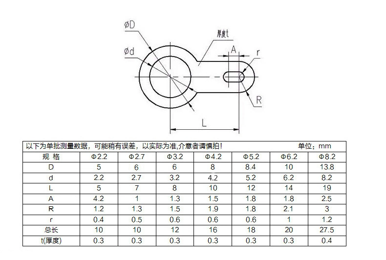 Silver Color Plated in Copper Single-Head Blade Terminal GB852-88