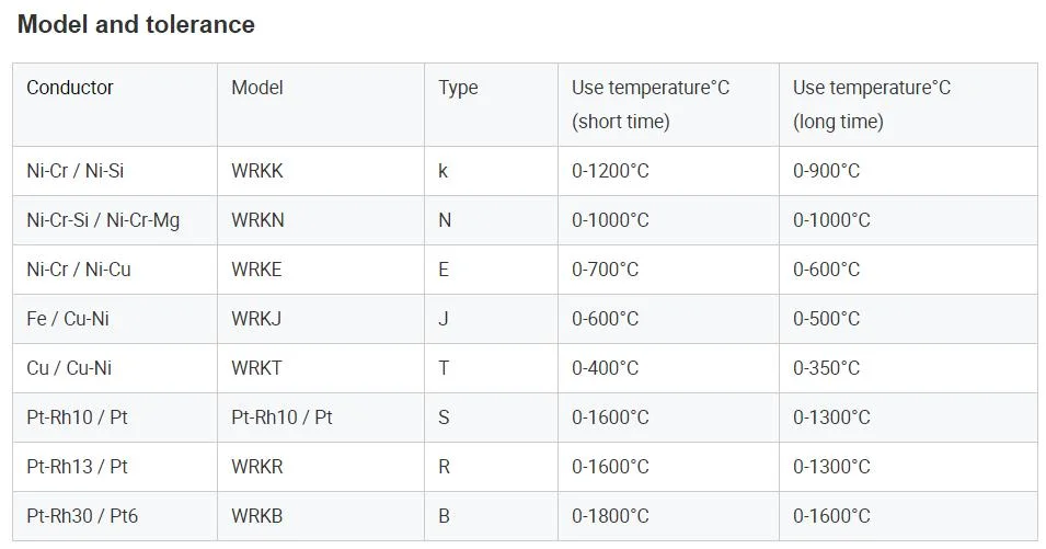 Wholesale Type J/K Thermocouple High Temperature Sensor Good Quality Temperature Sensor