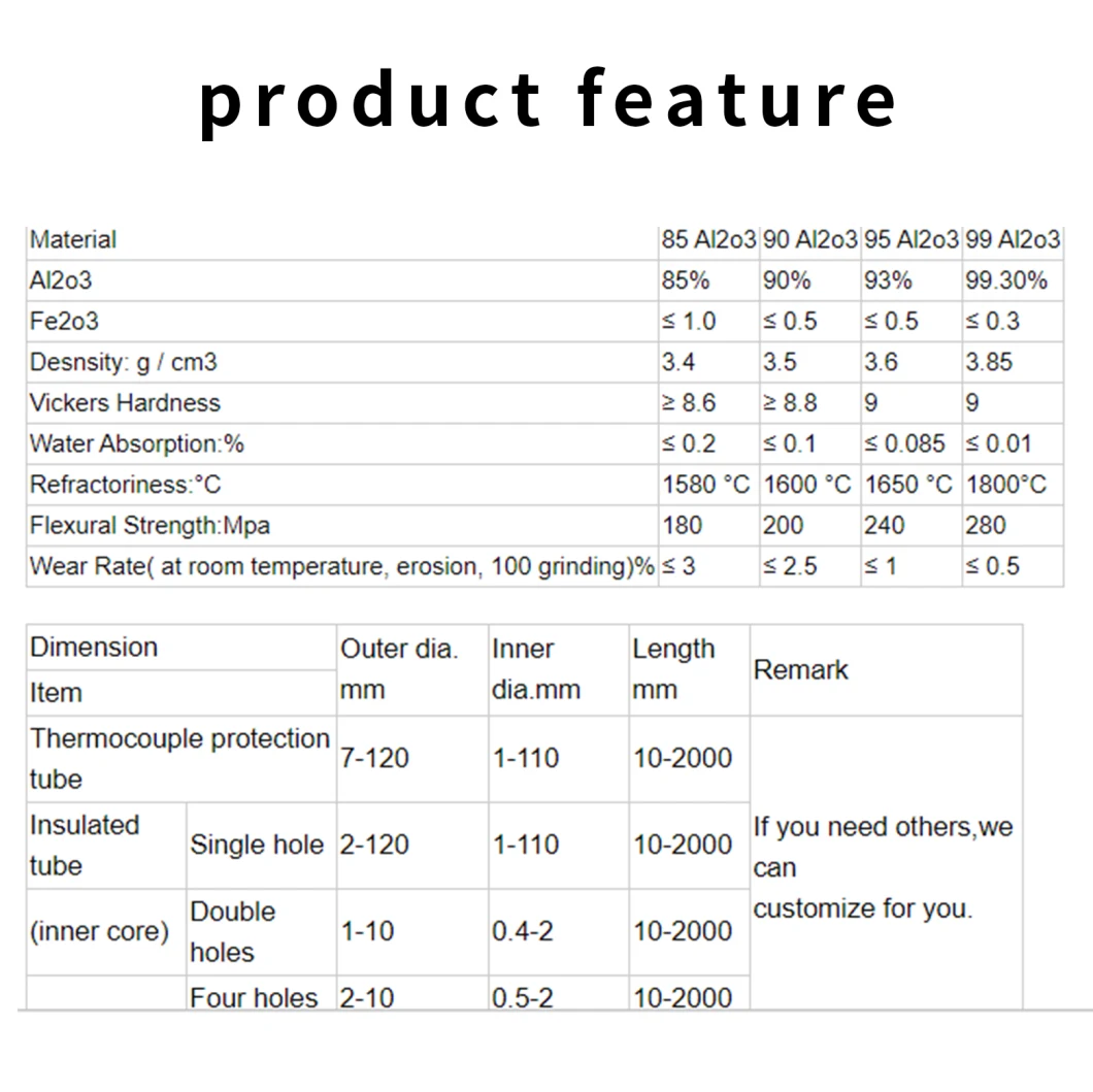 Thermocouple Protection Alumina Ceramic Insulating Tube